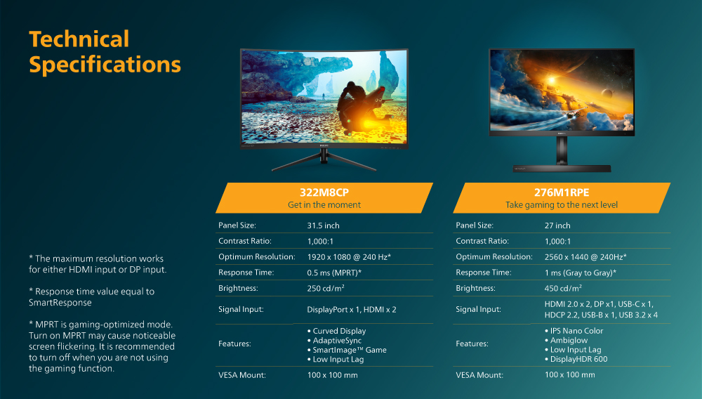 Momentum 240Hz table