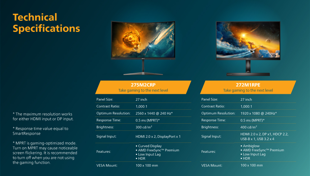 Momentum 240Hz table