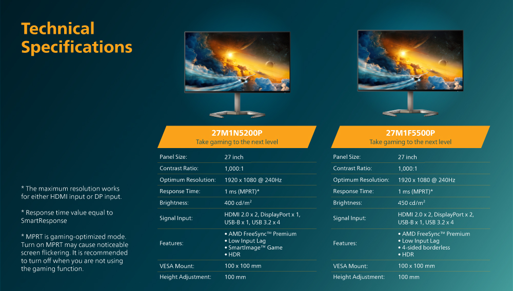 Momentum 240Hz table