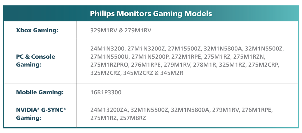 gaming monitors table