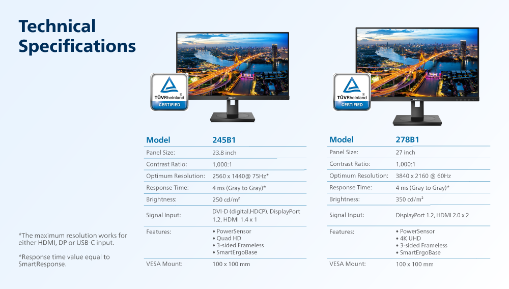 technical specs