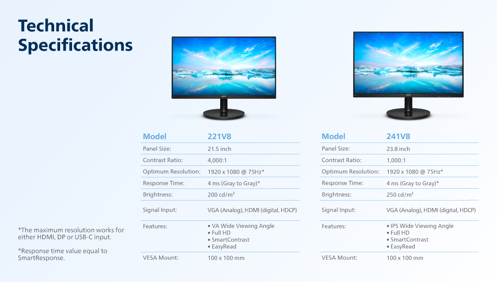 technical specs