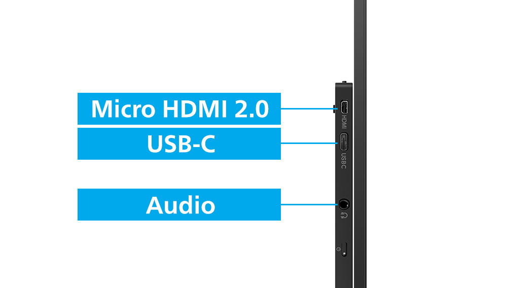 connection ports