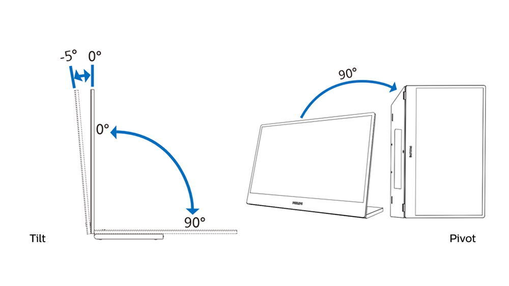 versatile monitor