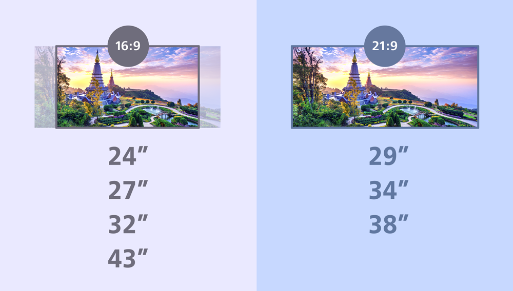Unconstrained UltraWide View At 21 9 Aspect Ratio Philips Monitor