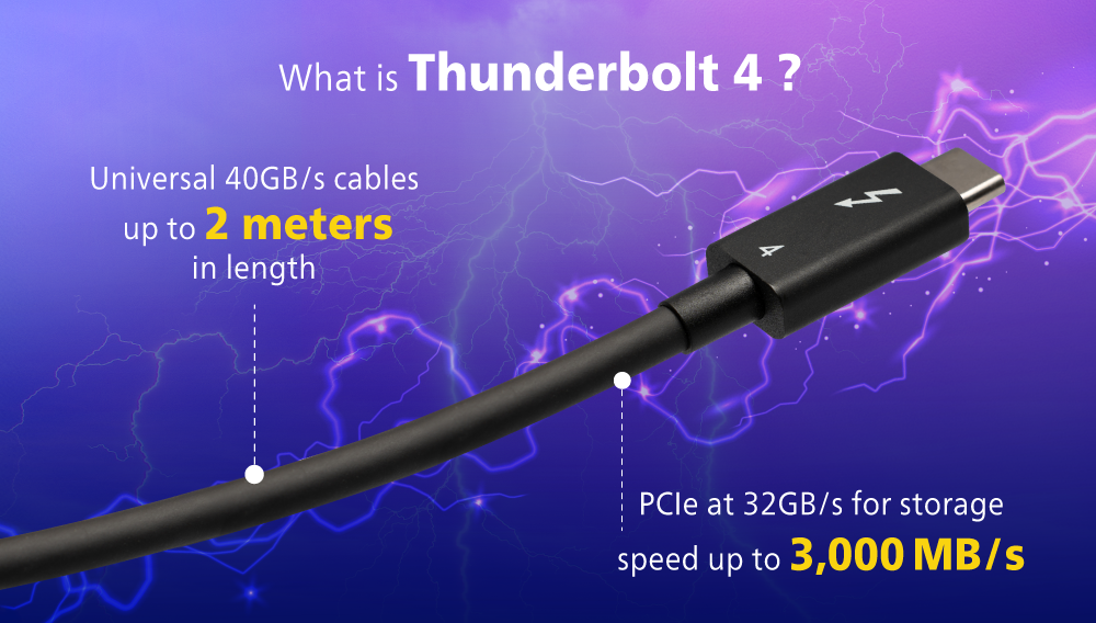 Thunderbolt 4