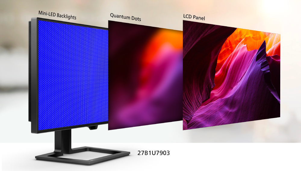 Philips Monitors 27B1U7903